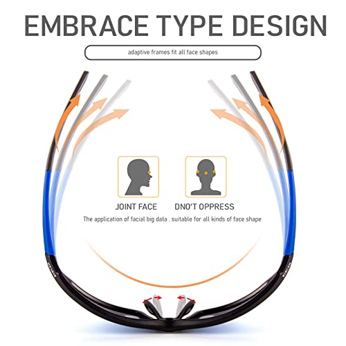 BIRCEN Polarized Sport Sunglasses for Men - Women UV Protection Shades for Motorcycle Golf Baseball Cycling Fishing Driving