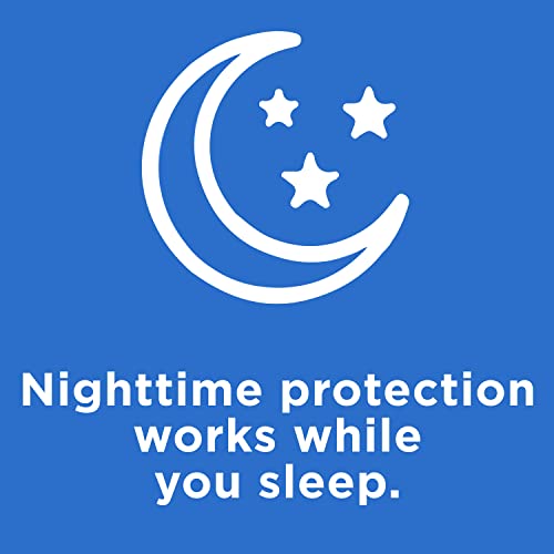 Systane Eye Ointment - Nighttime Relief