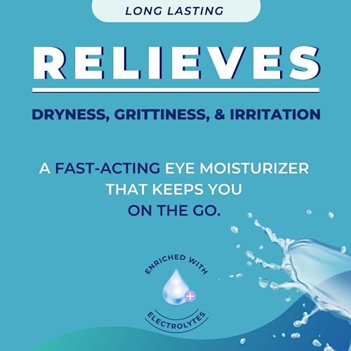 Fast-Acting Eye Drops Relieve Dryness & Irritation