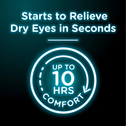Visine All Day Comfort Dry Eye Drops