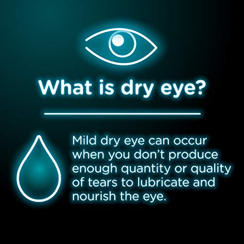 Visine All Day Comfort Dry Eye Drops