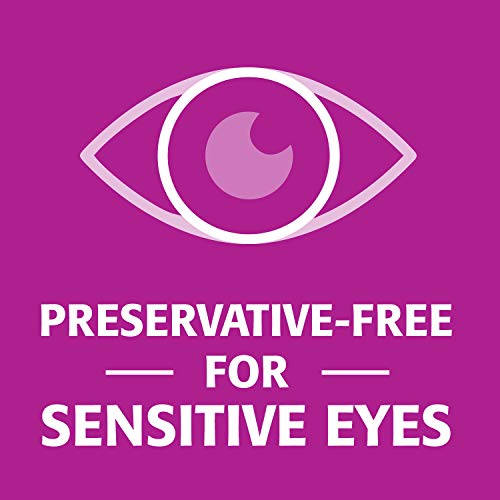 30 Single-Use Containers of Refresh Celluvisc Eye Gel