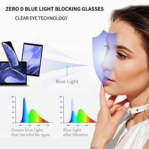 Round Blue Light Blocking Glasses for Eye Care