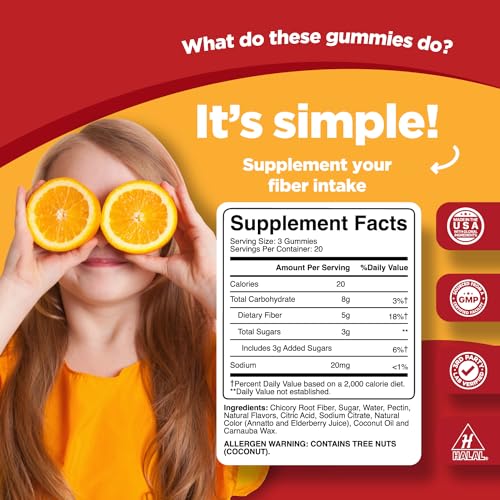 Kids' Lutein & Zeaxanthin Eye Gummies