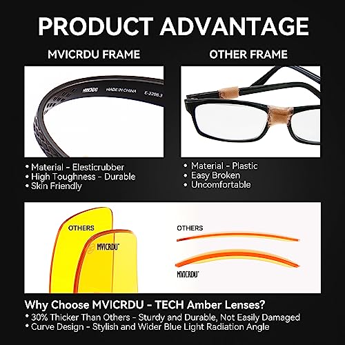Blue Light Blocking Gaming Glasses for Eye Care