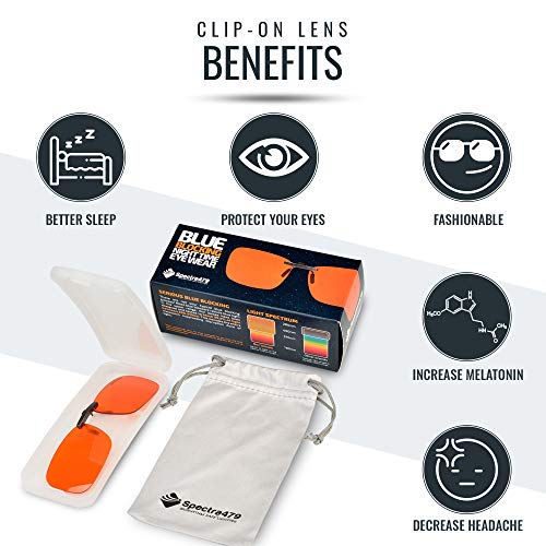 Clip-On Blue Light Blocking Glasses - Men and Women