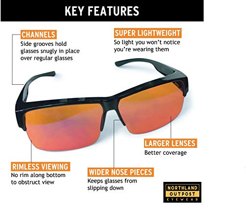 Orange Lens Blue Light Blocker for Better Sleep