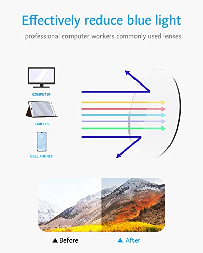 Blue Light Blocking Eyeglasses for Men/Women by ANRRI