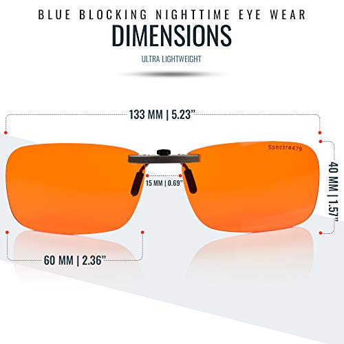 Clip-On Blue Light Blocking Glasses - Men and Women