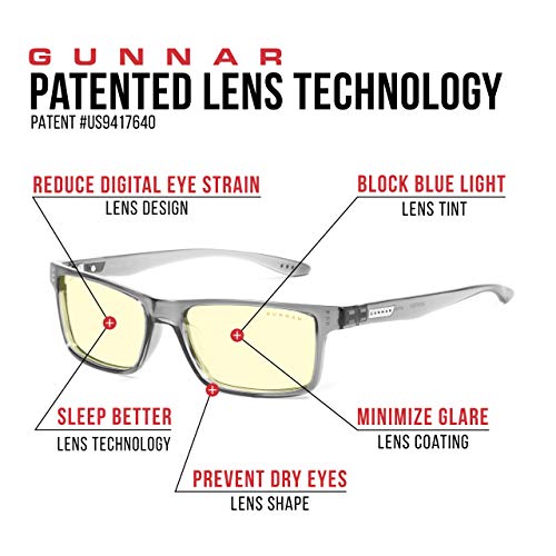 GUNNAR - Premium Gaming and Computer Glasses - Blocks 35-98% Blue Light - Vertex