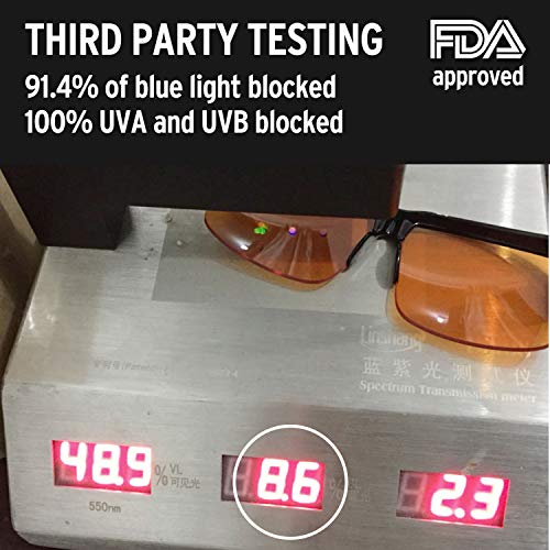 Orange Lens Blue Light Blocker for Better Sleep