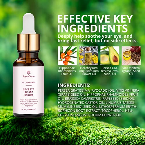 Stye Relief Serum for Fast Eye Treatment