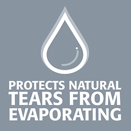 Twin Pack Refresh Optive Eye Drops