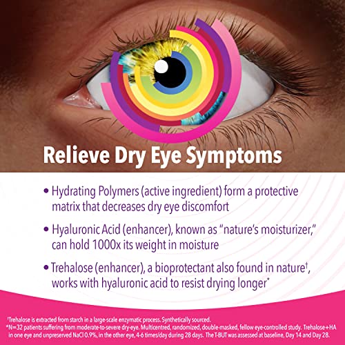 Preservative-Free Lubricant Eye Drops for Dry Eyes