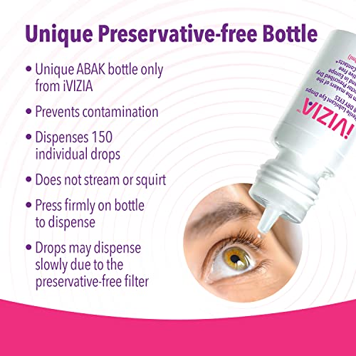 Sterile Moisturizing Eye Drops for Dry Eyes