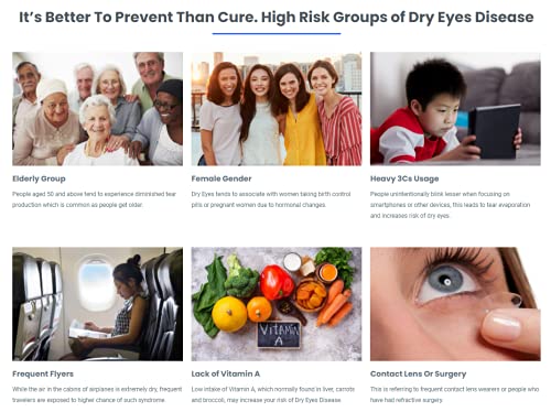 Preservative-free Eye Drops for Redness Relief