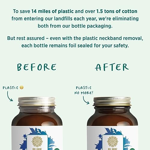 Organic Eye Vitamins with Lutein & Astaxanthin