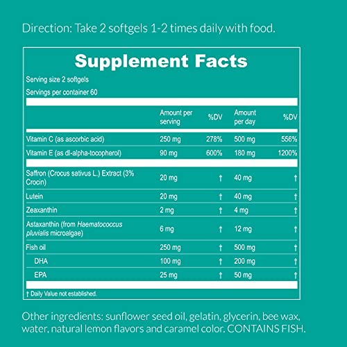 AREDS 2 Eye Vitamins for Macular Health
