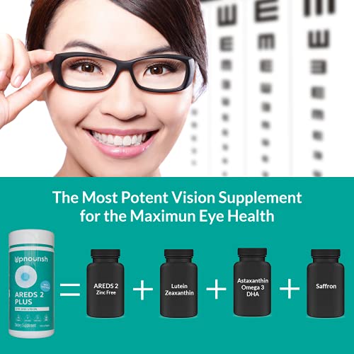 AREDS 2 Eye Vitamins for Macular Health