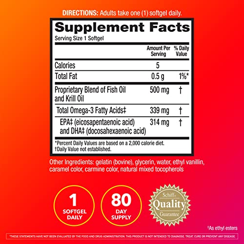 Omega 3 & Krill Oil Softgels for Eye Health
