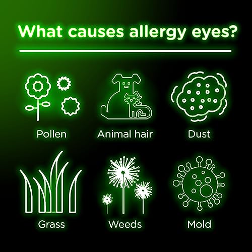Visine Allergy Relief Eye Drops