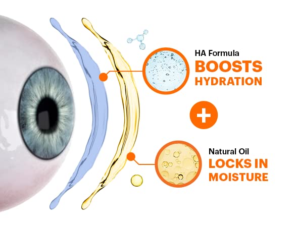 Maxim Blink Eye Drops for Moderate-Severe Dry Eyes