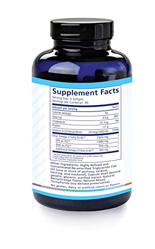 Dry Eye Omega 3 Supplement - Natural Formula