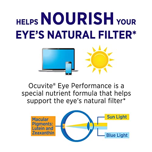 Eye Vitamin & Mineral with Zinc & Omega 3