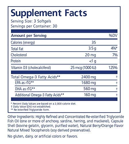 PRN De3 Omega-3 Supplement for Dry Eyes