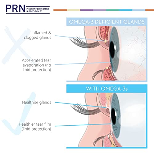 PRN De3 Omega-3 Supplement for Dry Eyes