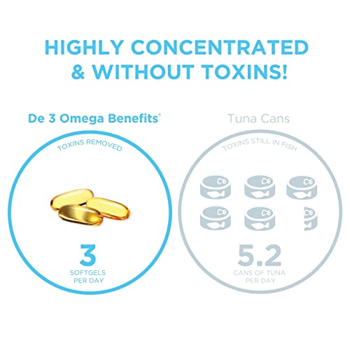 PRN De3 Omega-3 Supplement for Dry Eyes