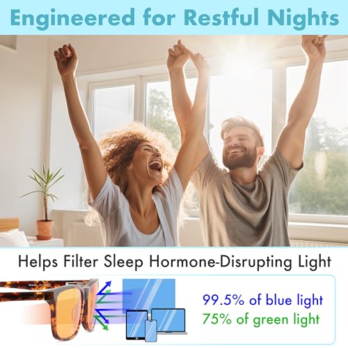 Blue Light Blocking Reading Glasses with Amber Lenses