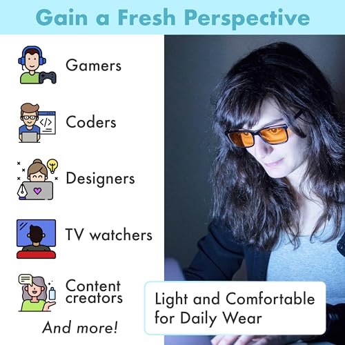 Blue Light Blocking Reading Glasses with Amber Lenses