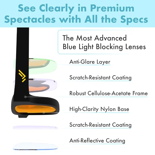 Blue Light Blocking Reading Glasses with Amber Lenses