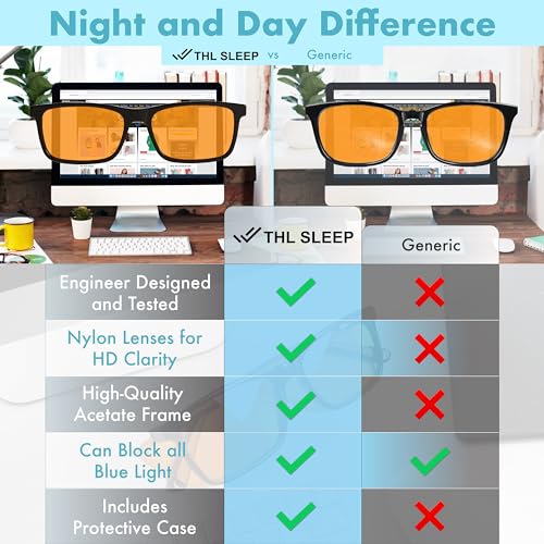 Blue Light Blocking Reading Glasses with Amber Lenses