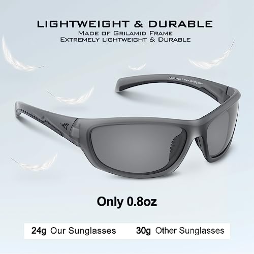 Polarized Sport Sunglasses for Men and Women