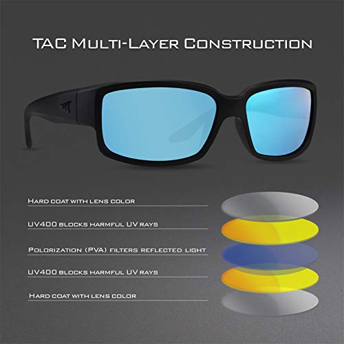 Polarized Sport Sunglasses for Men and Women
