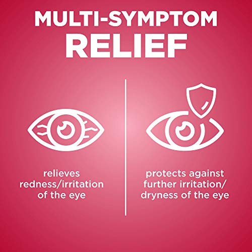 Advanced Eye Drops for Lubrication and Relief