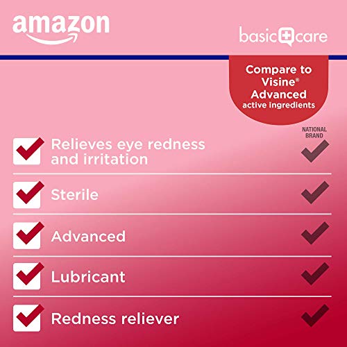 Advanced Eye Drops for Lubrication and Relief