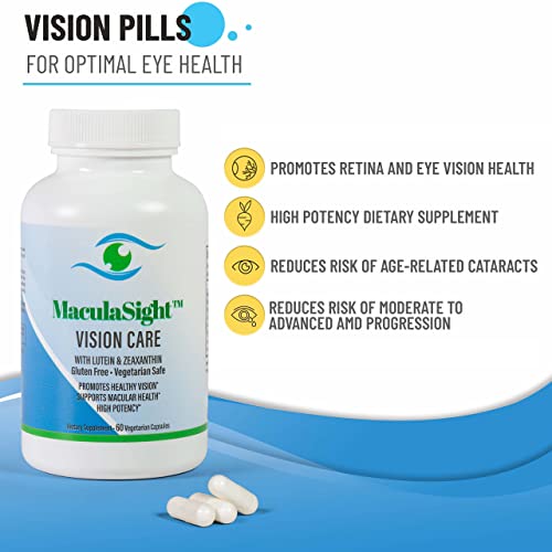 Lutein & Zeaxanthin Eye Vitamins