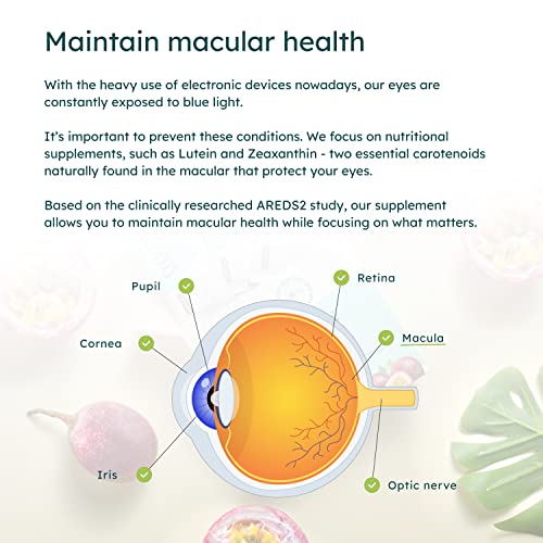 Eye Health Supplement Mix with Lutein & Zeaxanthin