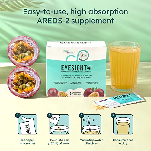 Eye Health Supplement Mix with Lutein & Zeaxanthin