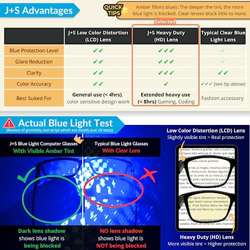 Blue Light Blocker Gaming Glasses with HD Lens