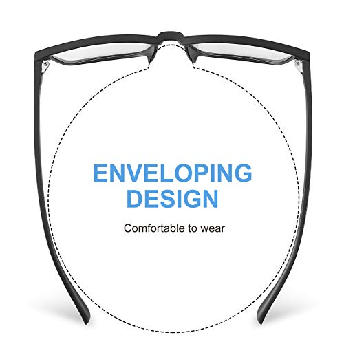 Blue Light Blocking Glasses for Computer Strain