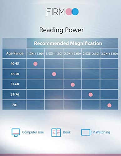 Oversize Round Tortoise Blue Light Blocking Glasses