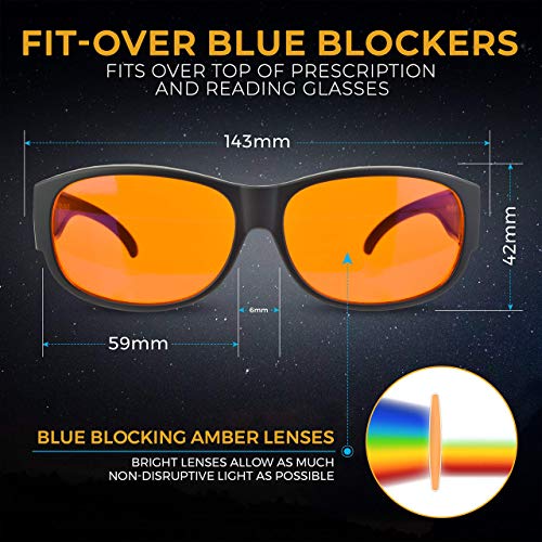 Nighttime Eyewear Spectra479 Blocks Blue Light