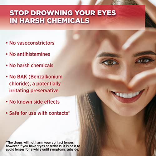 Similasan Eye Relief Drops for Redness & Itching
