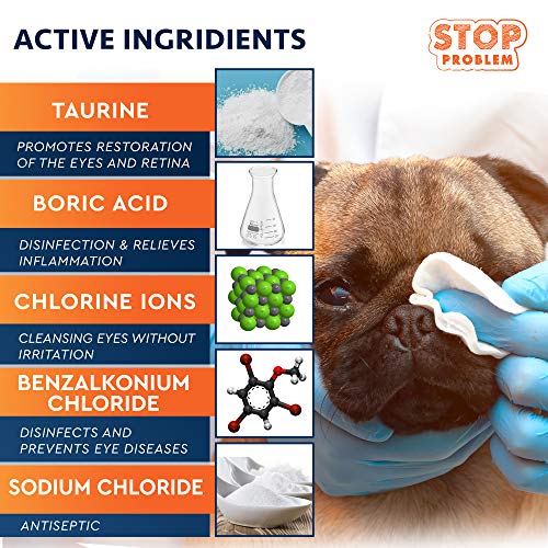 Pets Eye Drops for Pink Eye & Allergies