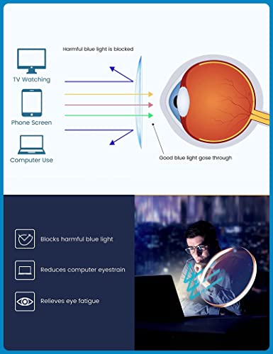 Blue Light Blocking Glasses, Oversized Square Frame