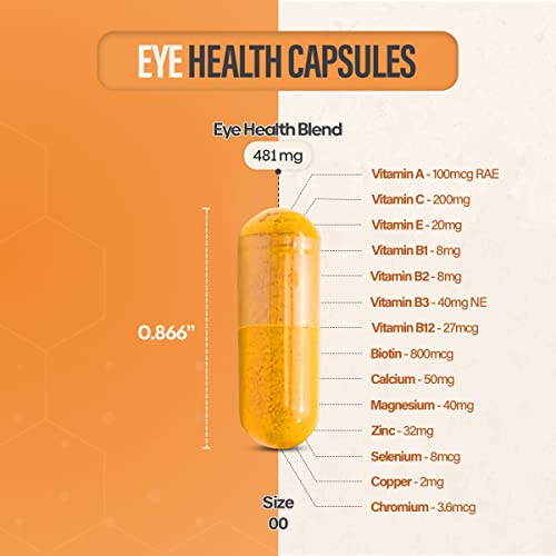 Eye Vitamins with Lutein and Zeaxanthin